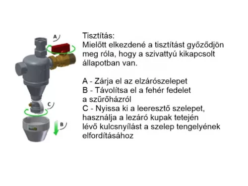 FixTrend FIL mágneses iszapleválasztó, 3/4”