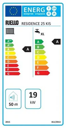 Riello Residence 25 KIS MTN Fali Kondenzációs Kombi Gázkazán (20139525)