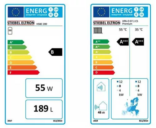 Stiebel Eltron HPA-0 07.1 CS Premium compact D Set 1 hőszivattyú csomag