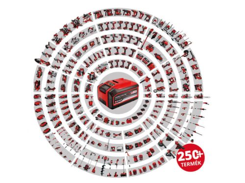 Einhell GE-CT 18/28 Li-Solo Akkus Fűszegélynyíró 18V PXC (3411242) + Starter kit (4512097)