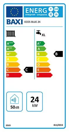 BAXI ECO5 BLUE 24 kombi kazán, kéményes, fali, 24kW
