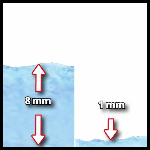 Einhell GC-SP 3580 LL Búvárszivattyú (4170445)