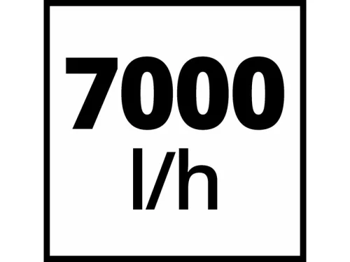 Einhell GC-GP 1170 ECO PLUS kerti szivattyú