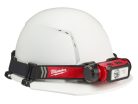Milwaukee L4 HL2-301 USB újratölthető fejlámpa 600lm (3,0Ah 4V) (4933479963