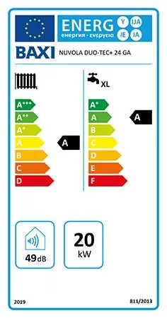 Baxi Nuvola Duo-Tec 24+ ERP Fali Kondenzációs Gázkazán 24kW 45l-es inox tartállyal