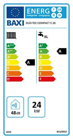 BAXI Duo-Tec Compact E 28 ERP fali kondenzációs kombi gázkazán, F: 24 kW, HMV: 28 kW