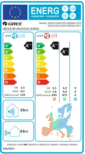Gree Comfort Pro GWH12ACCXD-K6DNA1D Inverteres Split klíma 3,5kW