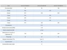 Hajdu AQ FLAT WIFI 80 ERP lapos szögletes elektr. forróvíztároló 80 lit. Függőleges vagy vízszintes