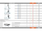 Krause CORDA Többcélú létra 2x8 fokos (030283)