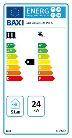 BAXI Luna Classic 1.24 ERP fali kondenzációs fűtőkazán 24 kW