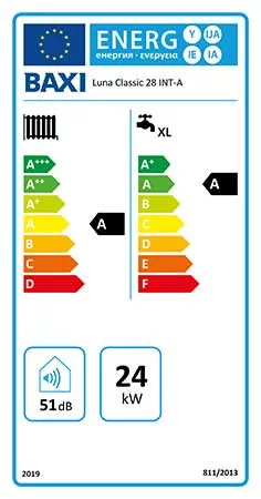 BAXI Luna Classic 28 ERP kombi kazán, kondenzációs, fali, F:24kW, HMV:28kW