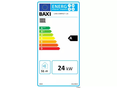 BAXI Luna Compact 1.24 ERP fűtőkazán kondenzációs