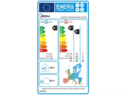 Midea All Easy Pro oldalfali split klíma, R32, 3,5 kW (MSEPBU-12HRFN8 + MOX330-12HFN8)