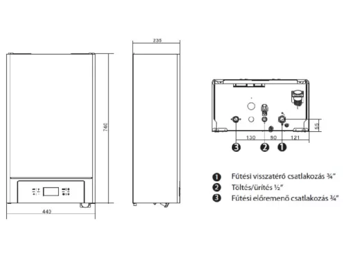Thermex E906 Elektromos Kazán 7kW központi fűtéshez, keringető szivattyúval és tágulási tartállya