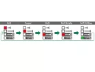 HiKOKI WH18DCW2Z Akkus ütvecsavarozó BASIC HSC (akku és töltő nélkül, HSC kofferben)